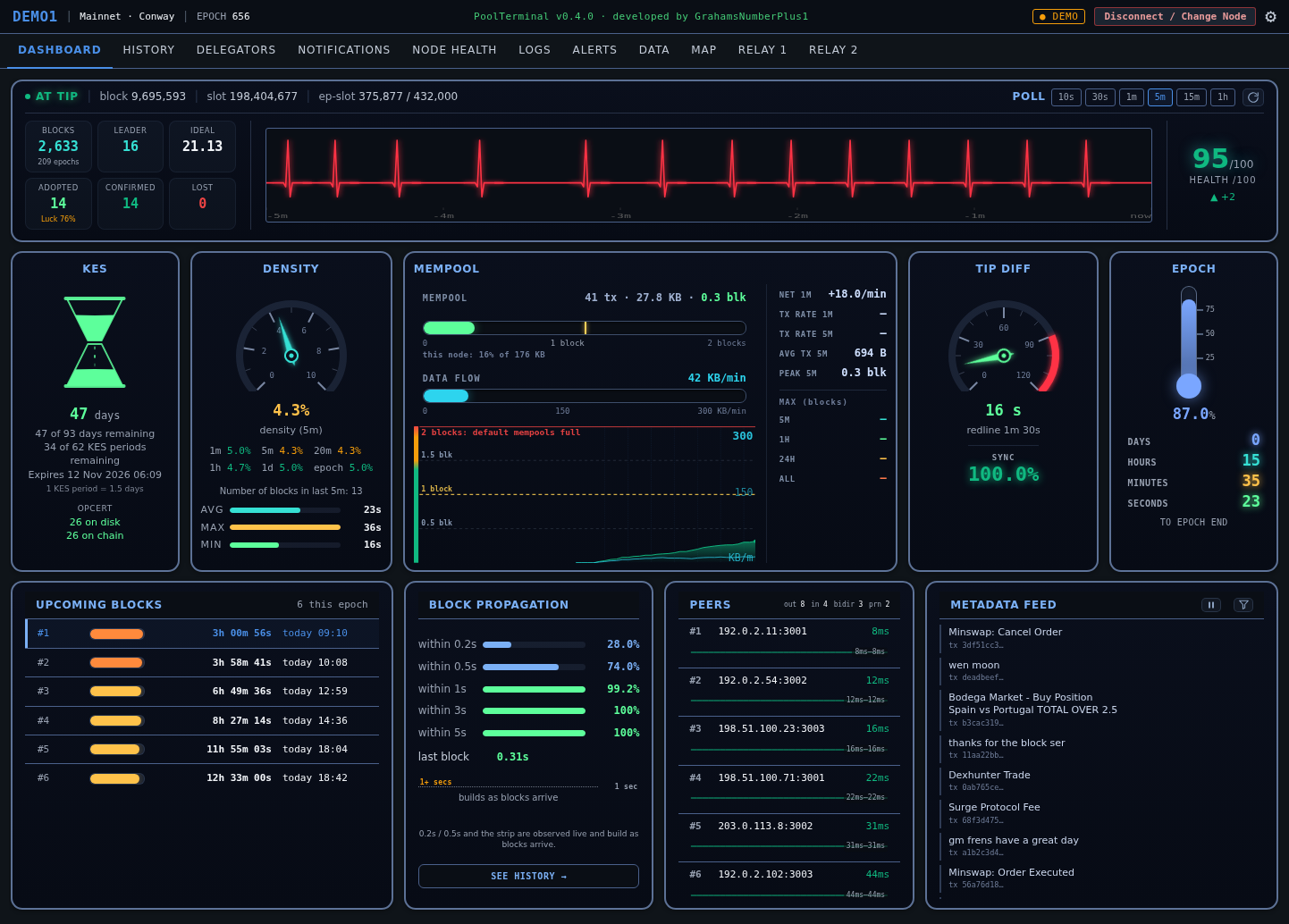 The PoolTerminal Dashboard view in Demo mode