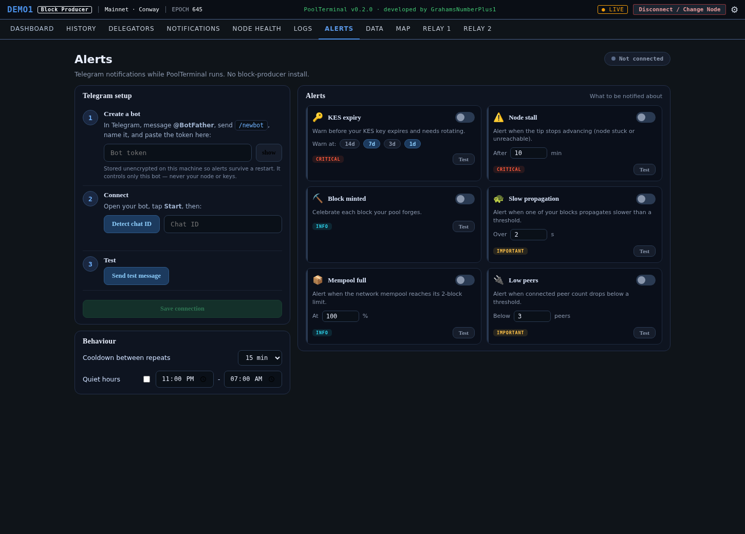 The Alerts tab: Telegram setup and six configurable alerts